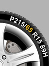 An example of how to read your tyre profile from Setyres
