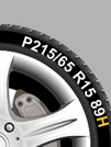 An example of how to read your tyre speed rating from Setyres
