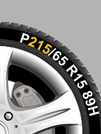 An example of how to read your tyre profile from Setyres
